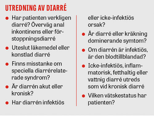 Översättning 'diaree' – Ordbok svenska-Rumänska | Glosbe