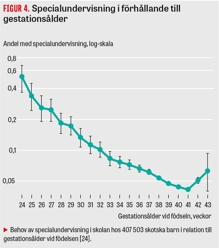 Att födas några veckor för tidigt – spelar det någon roll?