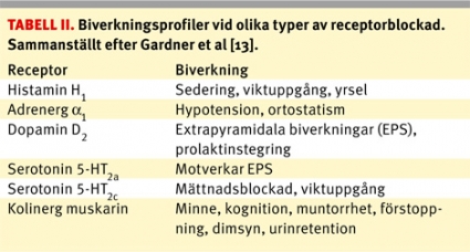 Order gabapentin online without prescription